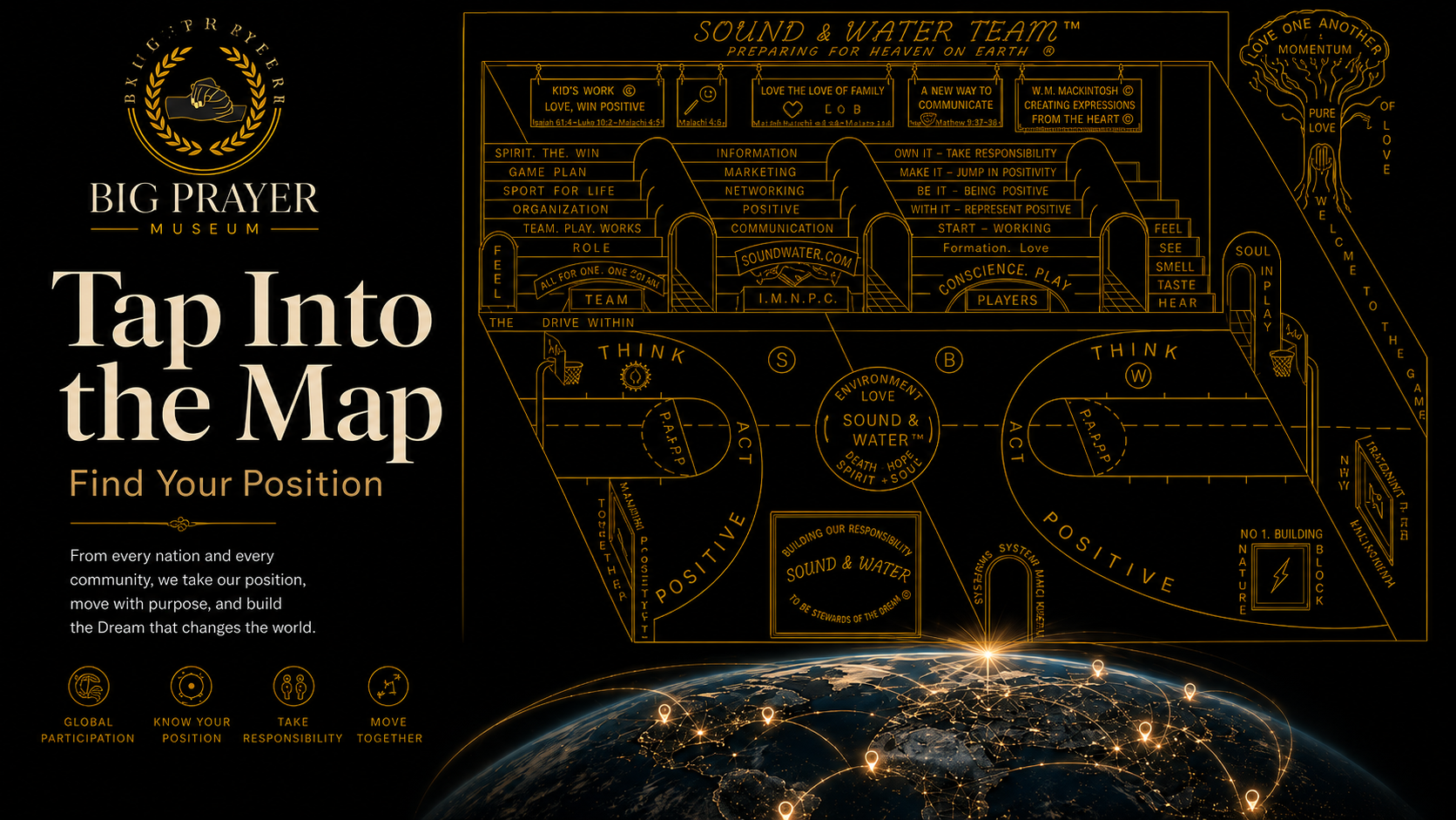 Tap Into the Map